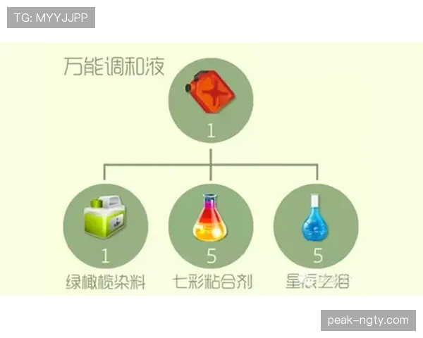希尔无球跑动制造错位，拉开空间效率提升