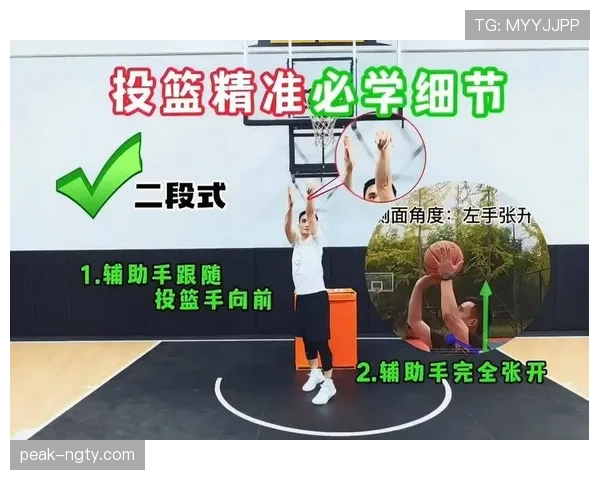 篮球规则中投篮动作判定的具体标准与执行依据如何理解